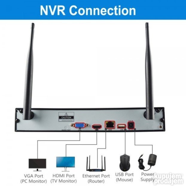CCTV 4 WI-FI plavi na lageru!