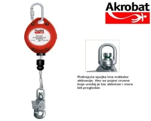 Blokator pada