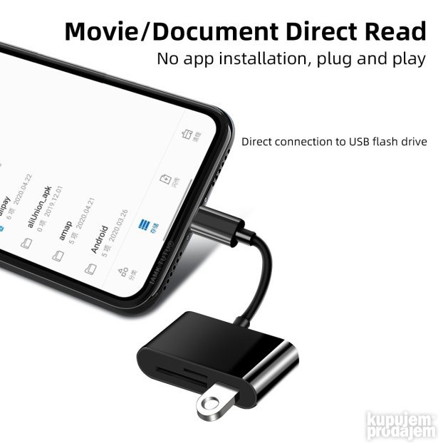 USB Type-C SDXC citac kartica za mobilne telefone i tablete