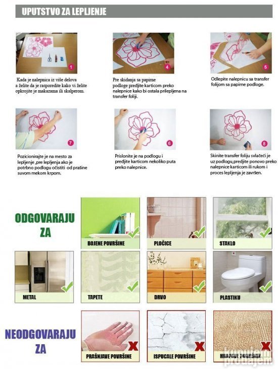 Dekorativna nalepnica LEPTIRIĆI