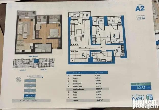 Vozdov Kvart Novo Lux, Dušanovac, 2.0 dvosoban, 63.41 m²