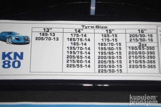 Lanci za sneg - 14" 15" 16" - Grupa 80 12mm