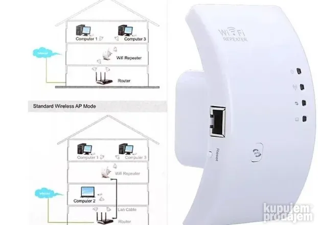 repeater wifi signala ripiter interneta 300mbps ponavljac