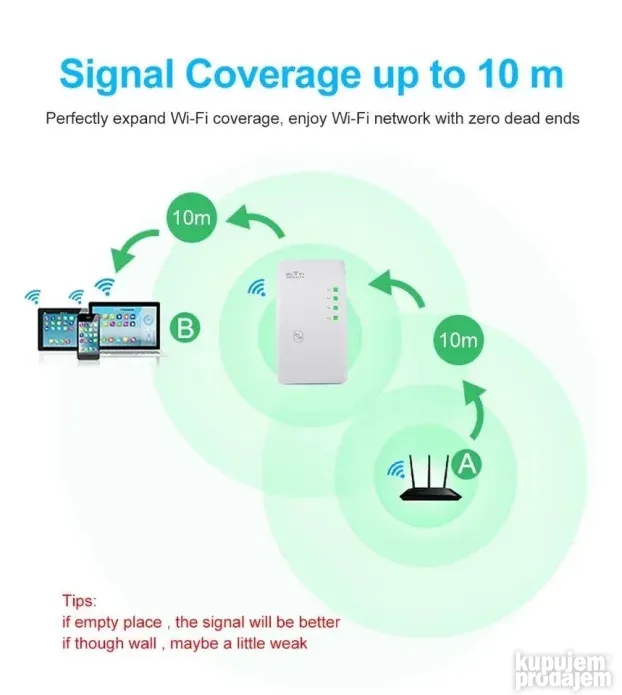 repeater wifi signala ripiter interneta 300mbps ponavljac