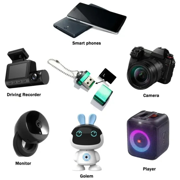 Mikro USB 2.0 čitač kartica velike brzine T-031 NOVO