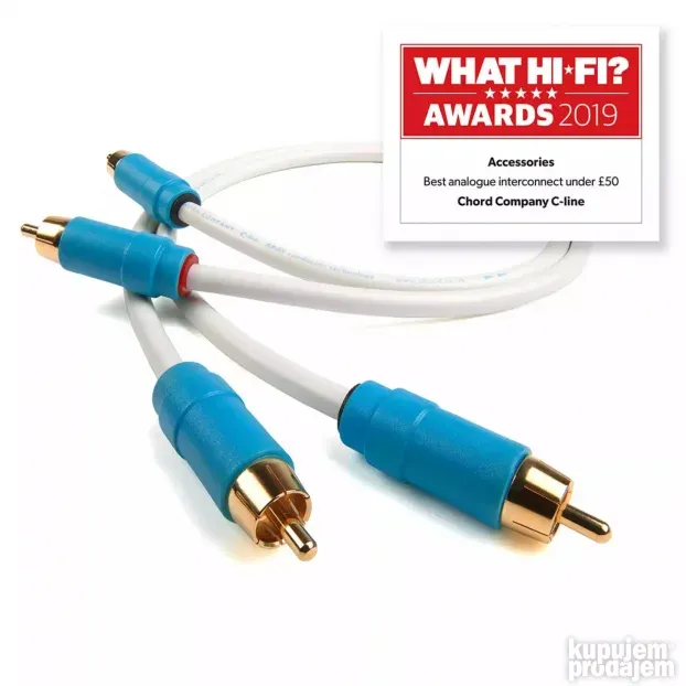 WireWorld Cable Technology LUNA 8 cavo di interconnessione RCA 1 metro