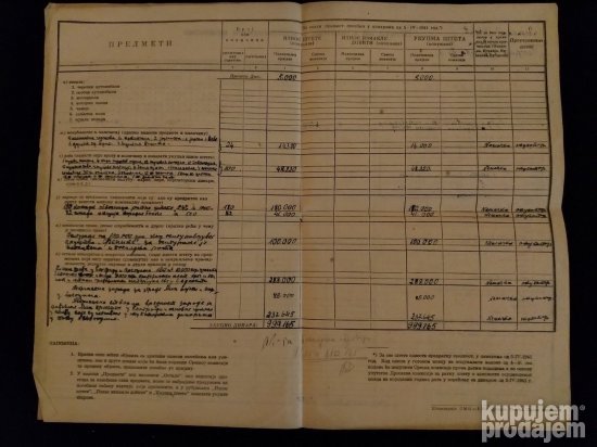 Prijava ratne stete 1945 godine