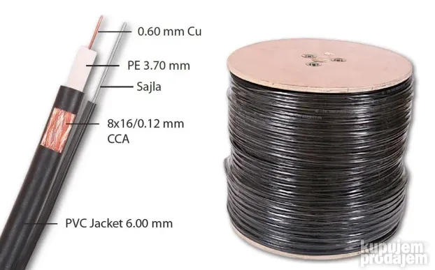 COMMSPACE koaksijalni kabl RG59 + sajla