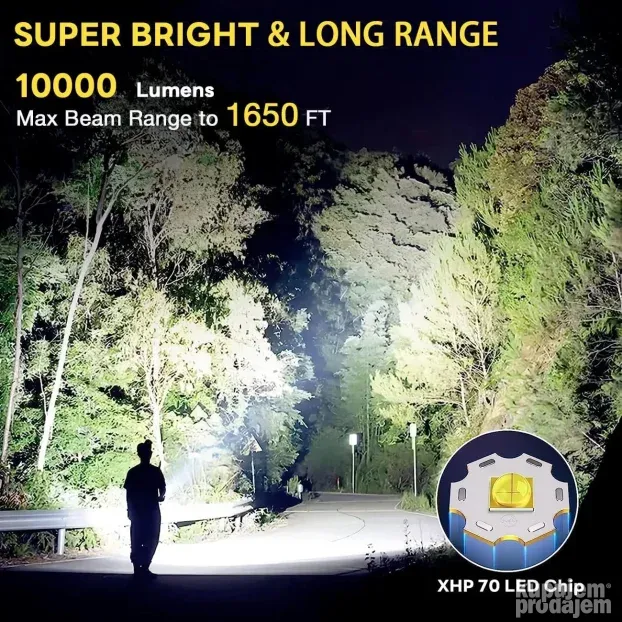 Gisaae A06 COB LED XPH70.2 Baterijska lampa 10000 lum