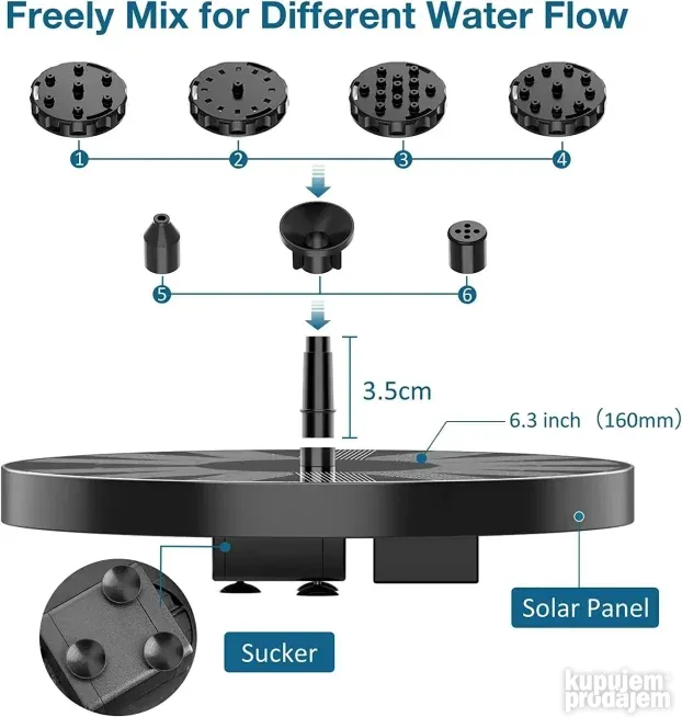Mini solarna fontana
