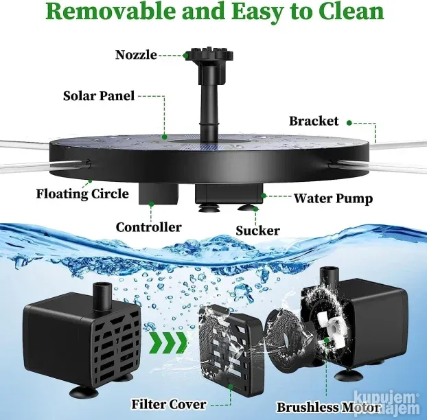 Mini solarna fontana