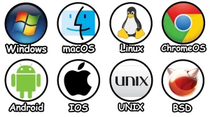 Instalacija Operativnih Sistema Windows/Linux/Mac OSX  NS