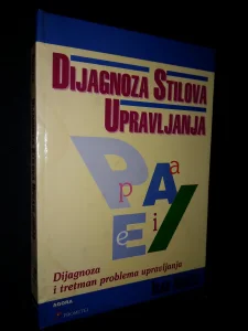 Dijagnoza stilova upravljanja - Isak Adizes