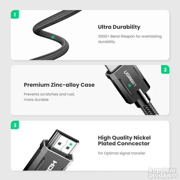 HDMI-HDMI kabl 2m 8K 60Hz V2.1 Ugreen HD135