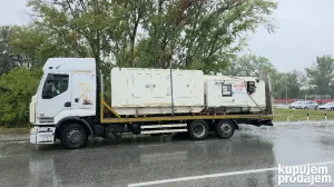 Iznajmljivanje agregata