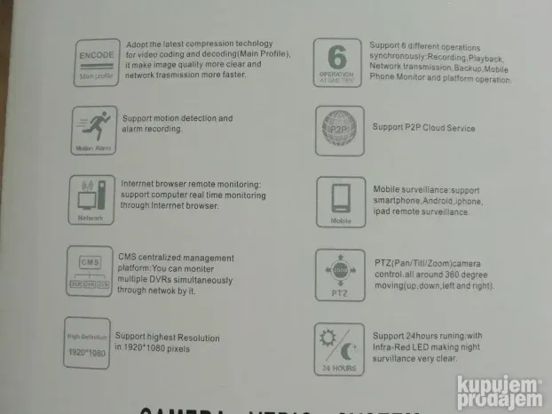 CCTV 4 WI-FI na lageru!