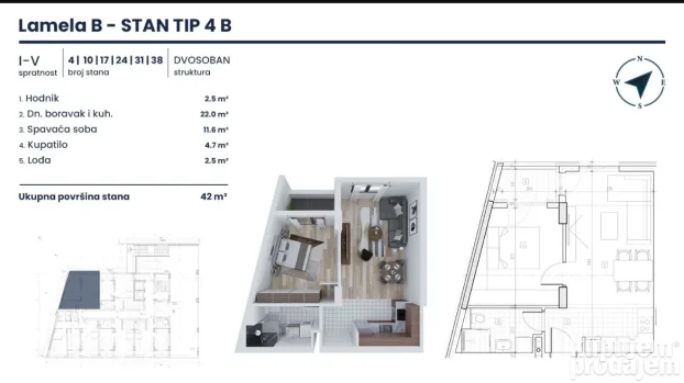 Njegoševa, 1.5 jednoiposoban, 43 m²