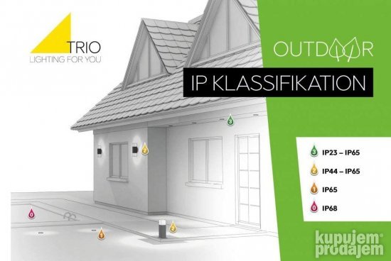 Zidna Led Lampa sa Senzorom IP54-6W Trio