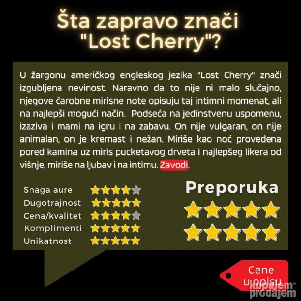 Tom Ford Lost Cherry - dekanti 3/5/10/20 ml