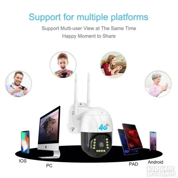 SIM 4G LTE video nadzor gsm spoljasnja nadzorna kamera v380