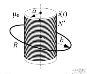 Osnovi elektrotehnike-Časovi