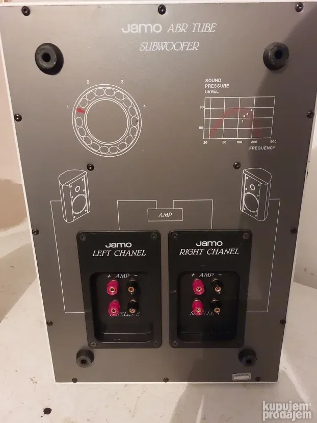 JAMO subwoofer ART TUBE i sateliti
