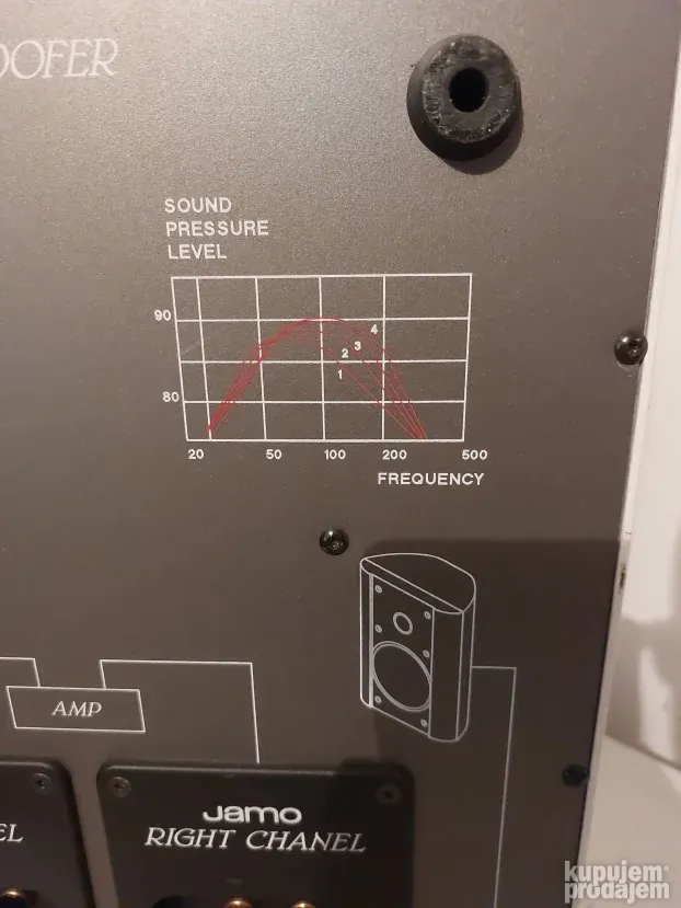 JAMO subwoofer ART TUBE i sateliti