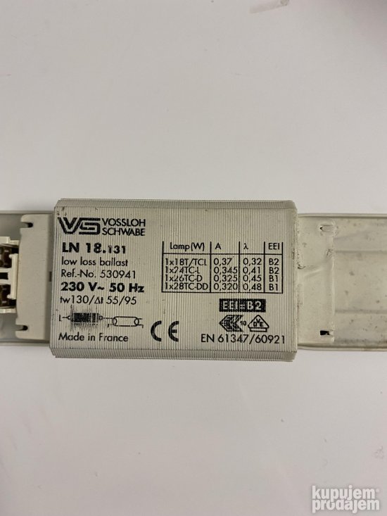 Prigušnice RASPRODAJA