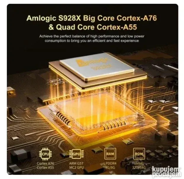 Android box X96-X10 Amlogic S928X- 8/64GB,WIFI6, 1GB LAN, 8K