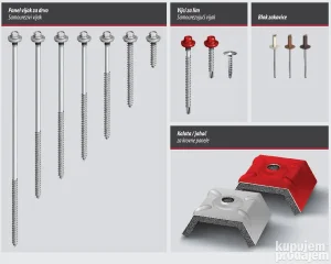 Samoresci srafovi za metal i drvo