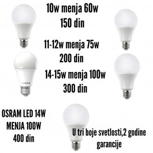 Led sijalice NAJPOVOLJNIJE cene