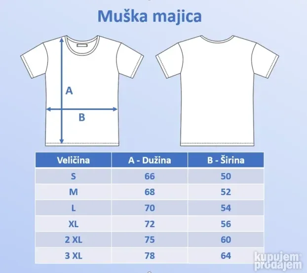 Uslužno šivenje majica / prodaja majica - premium kvalitet