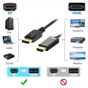 Displayport na HDMI kabl 1.8M DP2H-K1.8M/1080