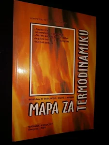 Mapa za termodinamiku