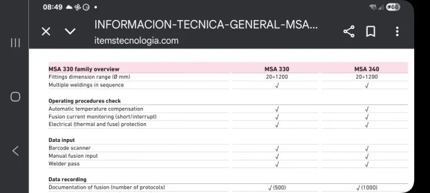 GF  Georg aparat za elektro fuziono varenje MSA 330  Friamat