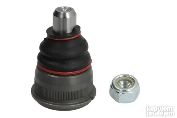 Kugla Viljuske Ramena