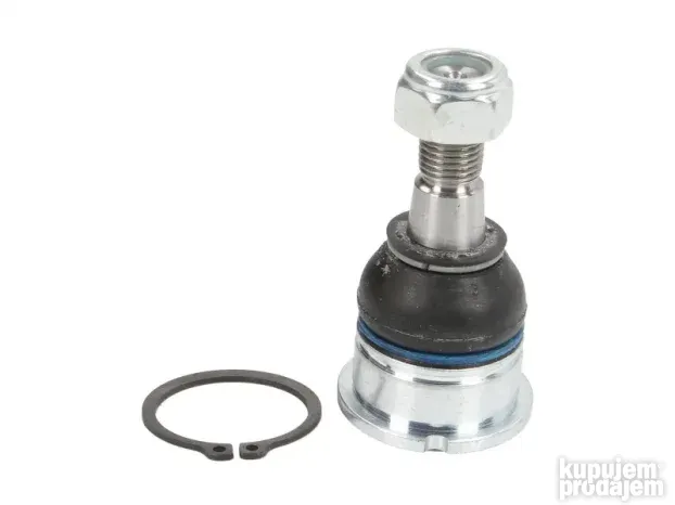 Kugla Viljuske Ramena