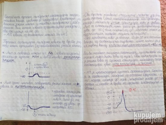 BIOLOGIJA-materijal za PRIJEMNI ISPIT-Medicinski fakultet
