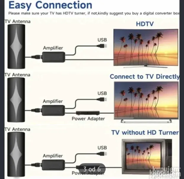 Digitalna HDTV Antena DVB T/T2 4k ultra HD L