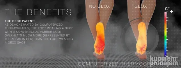 % GEOX ANNYA ORIGINAL NOVE zenske cipele gleznjace 40