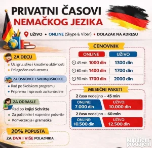 Časovi nemačkog za decu – Novi Sad i online