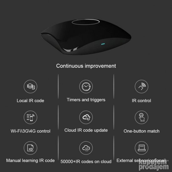 Broadlink RM4 Pro daljinski upravljač - smart home