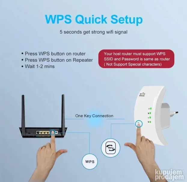 wifi uticnica repeater pojacivac internet signala 300mbps