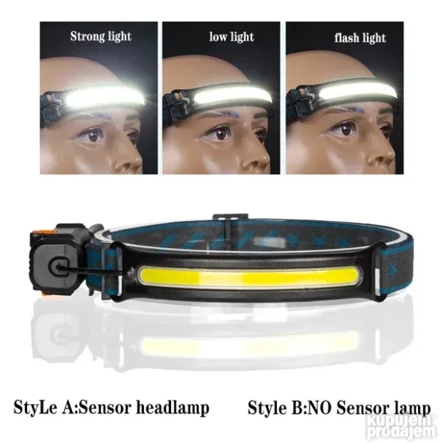 Lampa za glavu  Usb