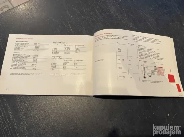Mercedes 190 originalno uputstvo za upotrebu