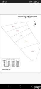 Gradjevinski plac 26 ari -Barič