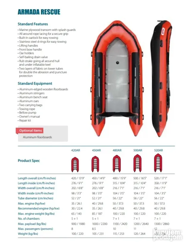 Čamac Armada Rescue 420AR