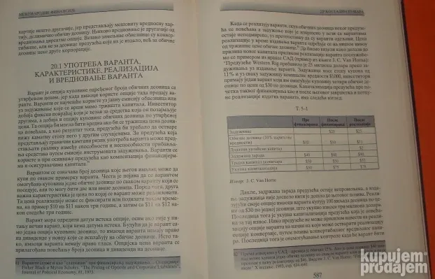 Međunarodne finansije Kostadin Pušara