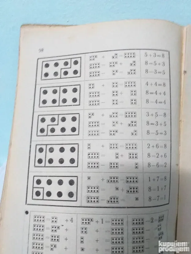 Stari dopunski časopis za matematiku ,za učitelje iz 1925