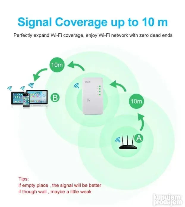 wifi pojacivac interneta 300mbps wifi signal booster ruter